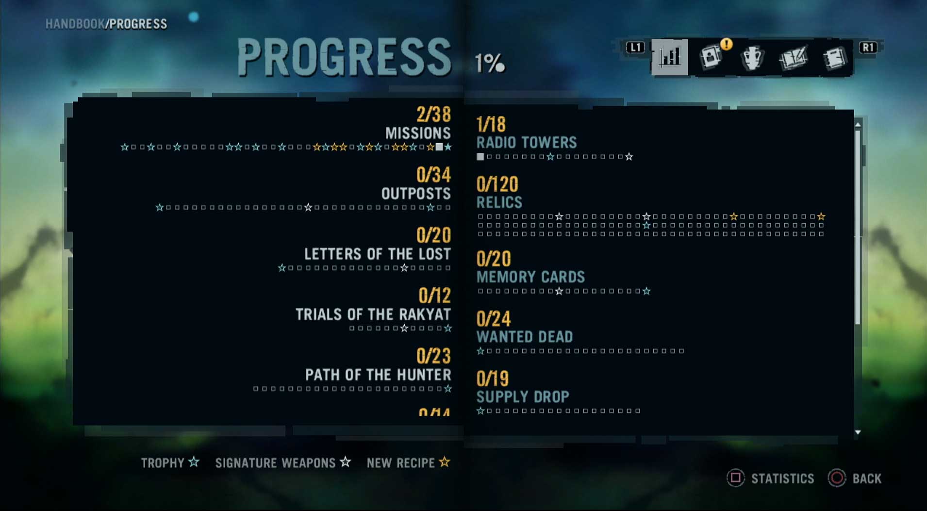 Far Cry 3 PS3 game progress percentage