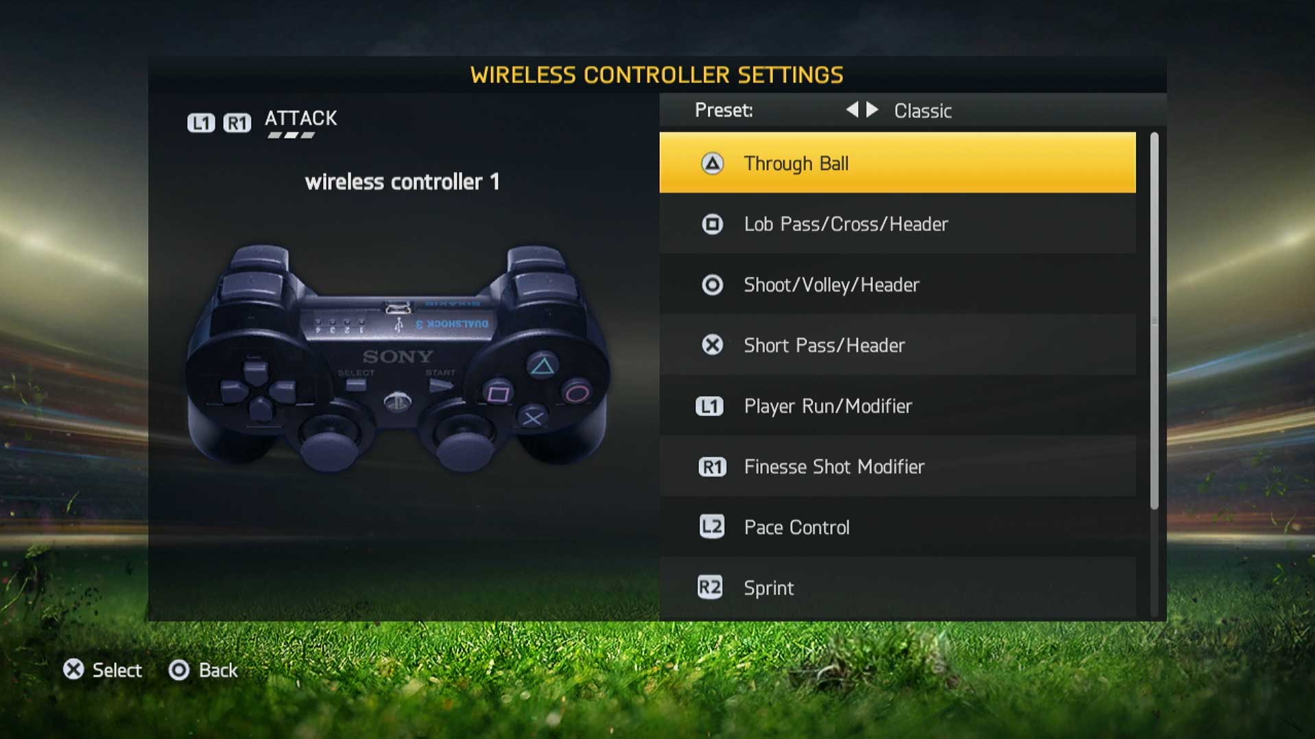 FIFA 15 PS3 game ATTACK controller button layout