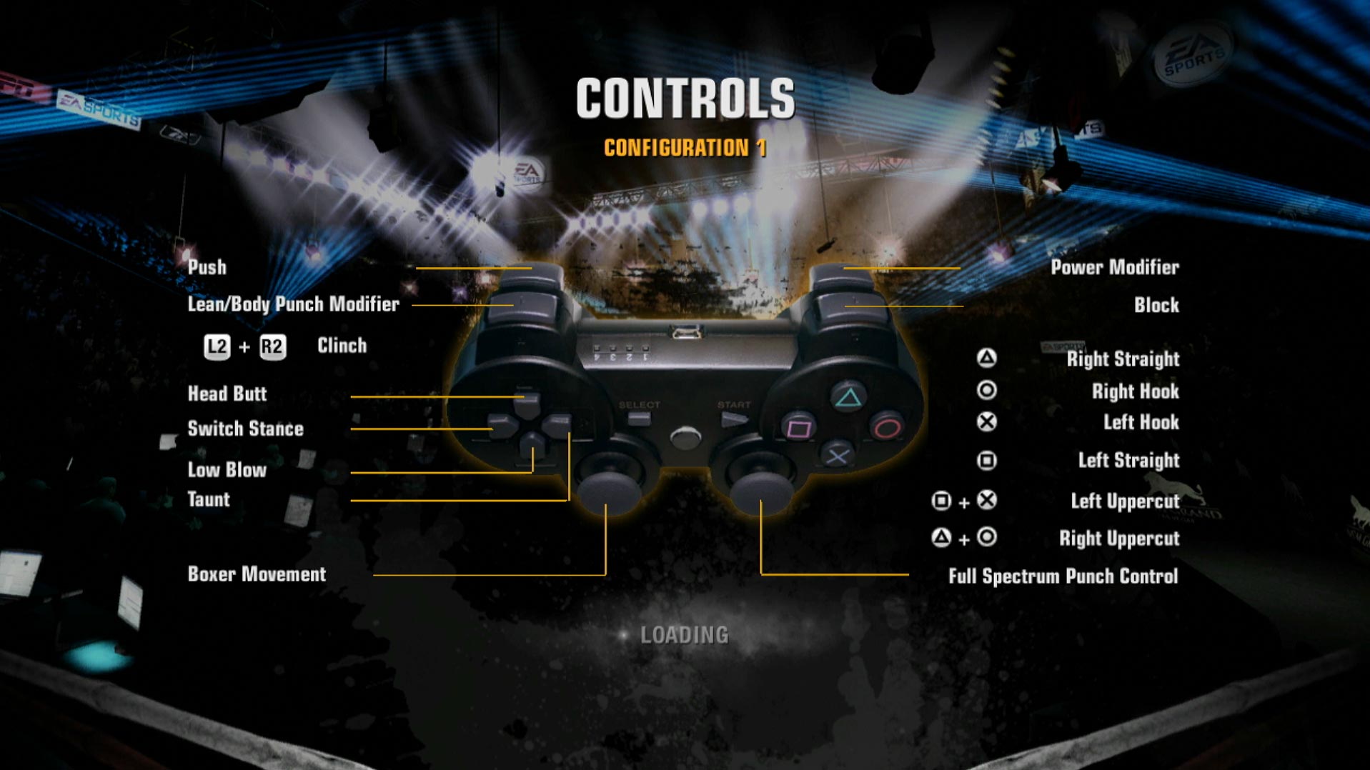 Fight Night Champion PS3 game controller button layout