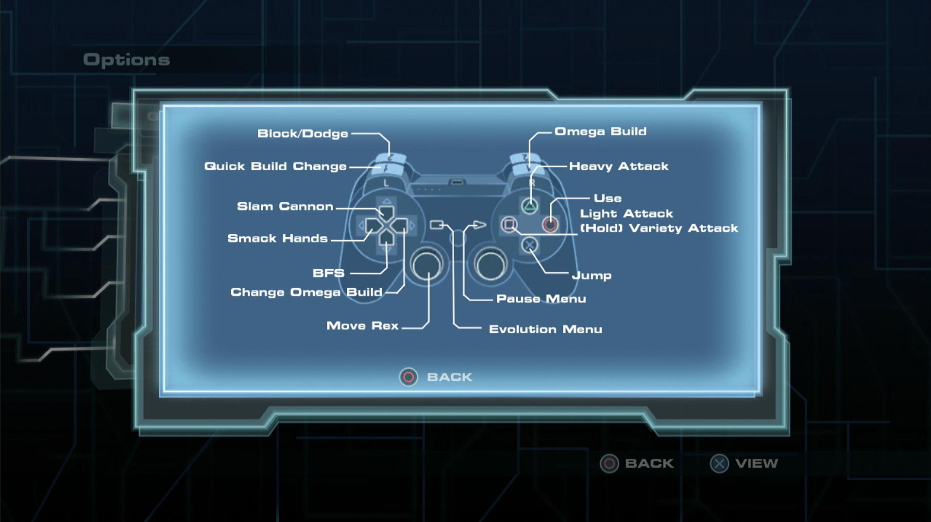 Generator Rex Agent of Providence PS3 game controller button layout