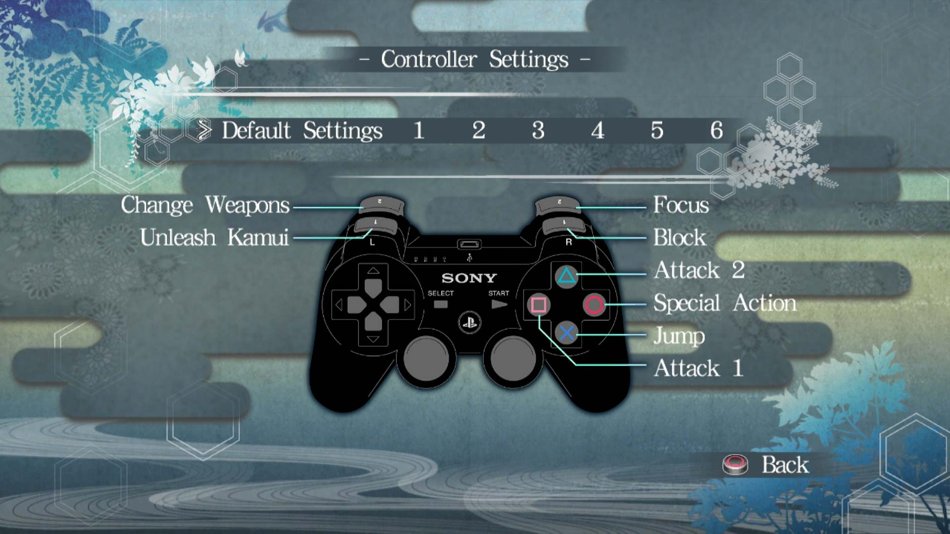 Genji Days of the Blade PS3 game controller button layout