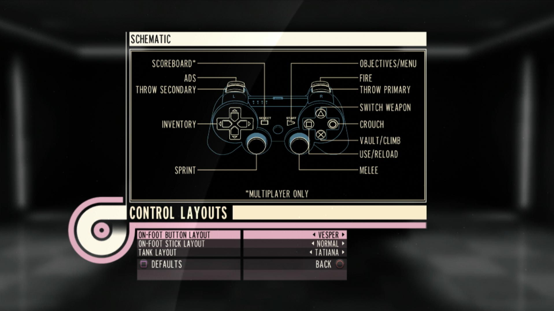 Goldeneye 007 Reloaded PS3 game controller button layout