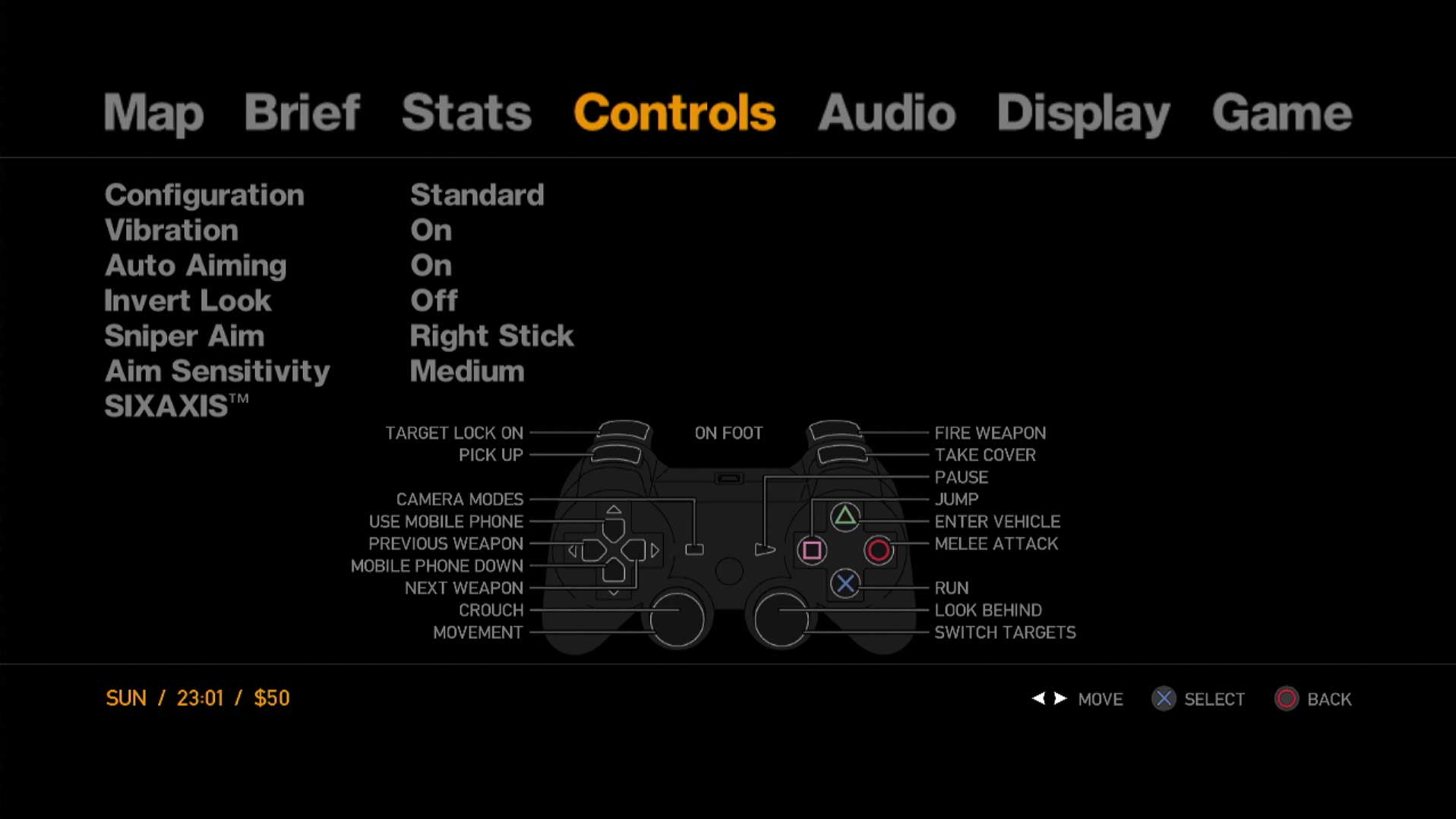 Grand Theft Auto IV PS3 game controller button layout