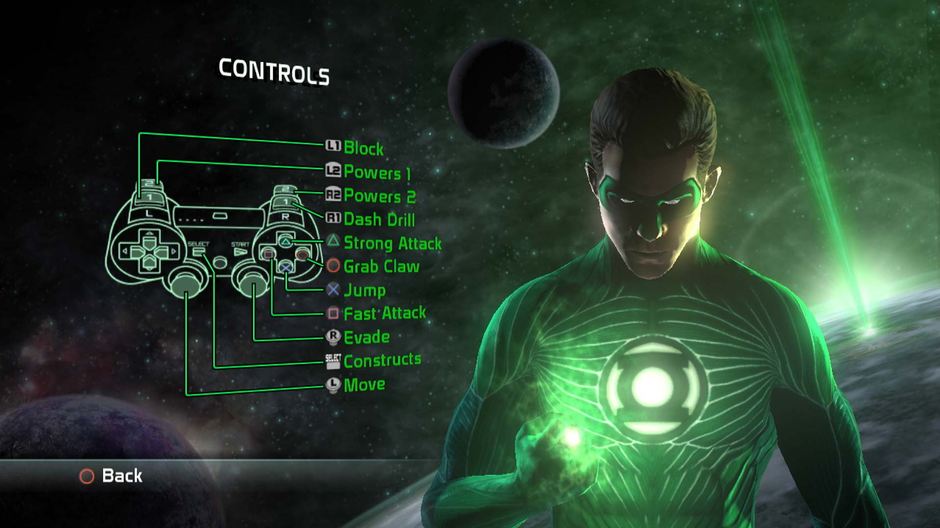 Green Lantern Rise of the Manhunters PS3 game controller button layout