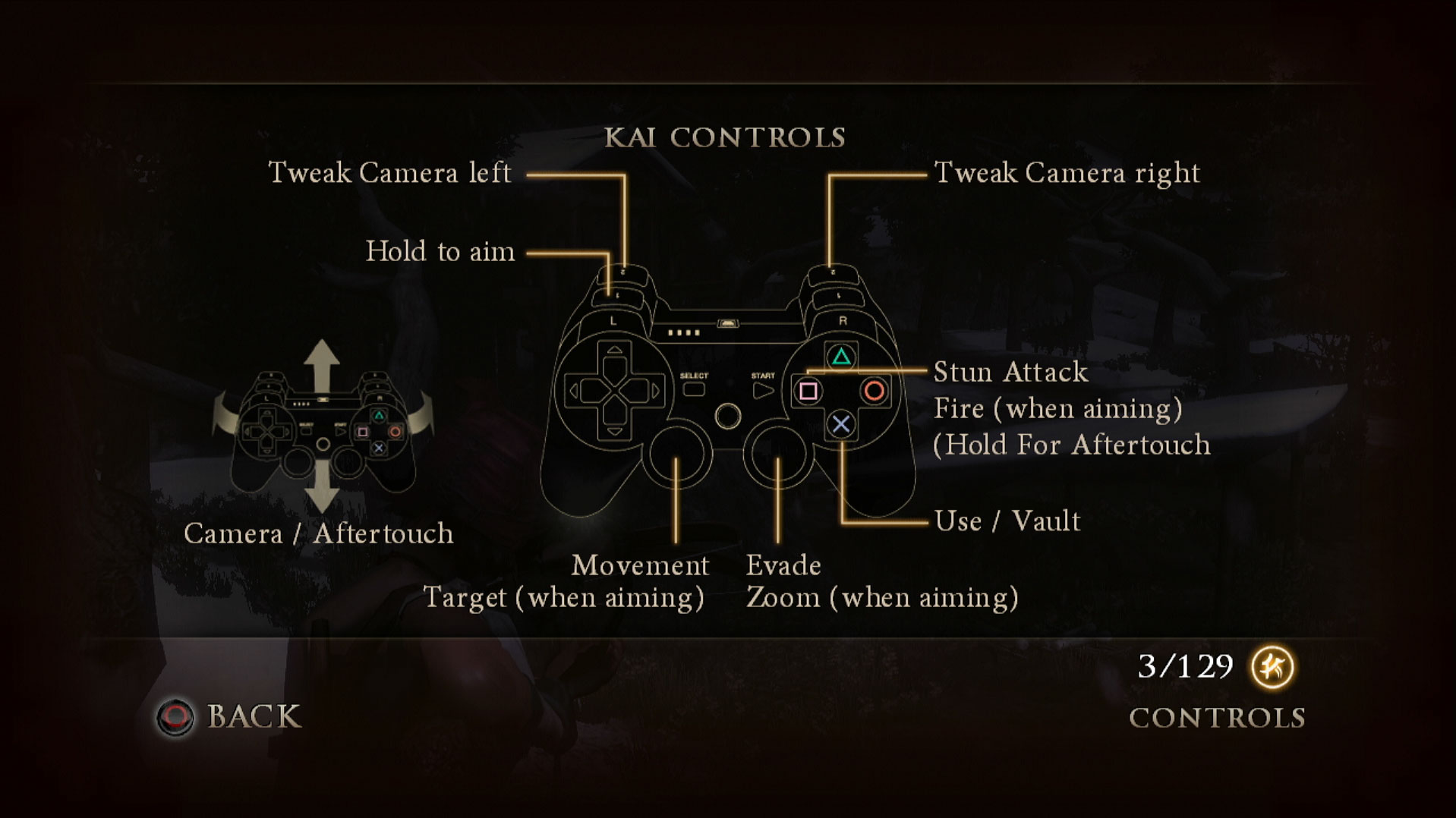 Heavenly Sword PS3 game controller button layout