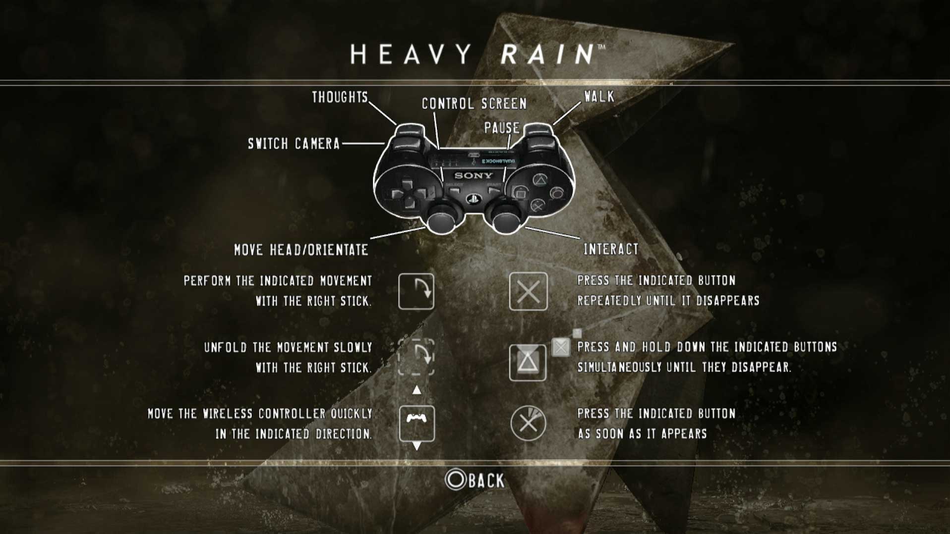 Heavy Rain PS3 game controller button layout