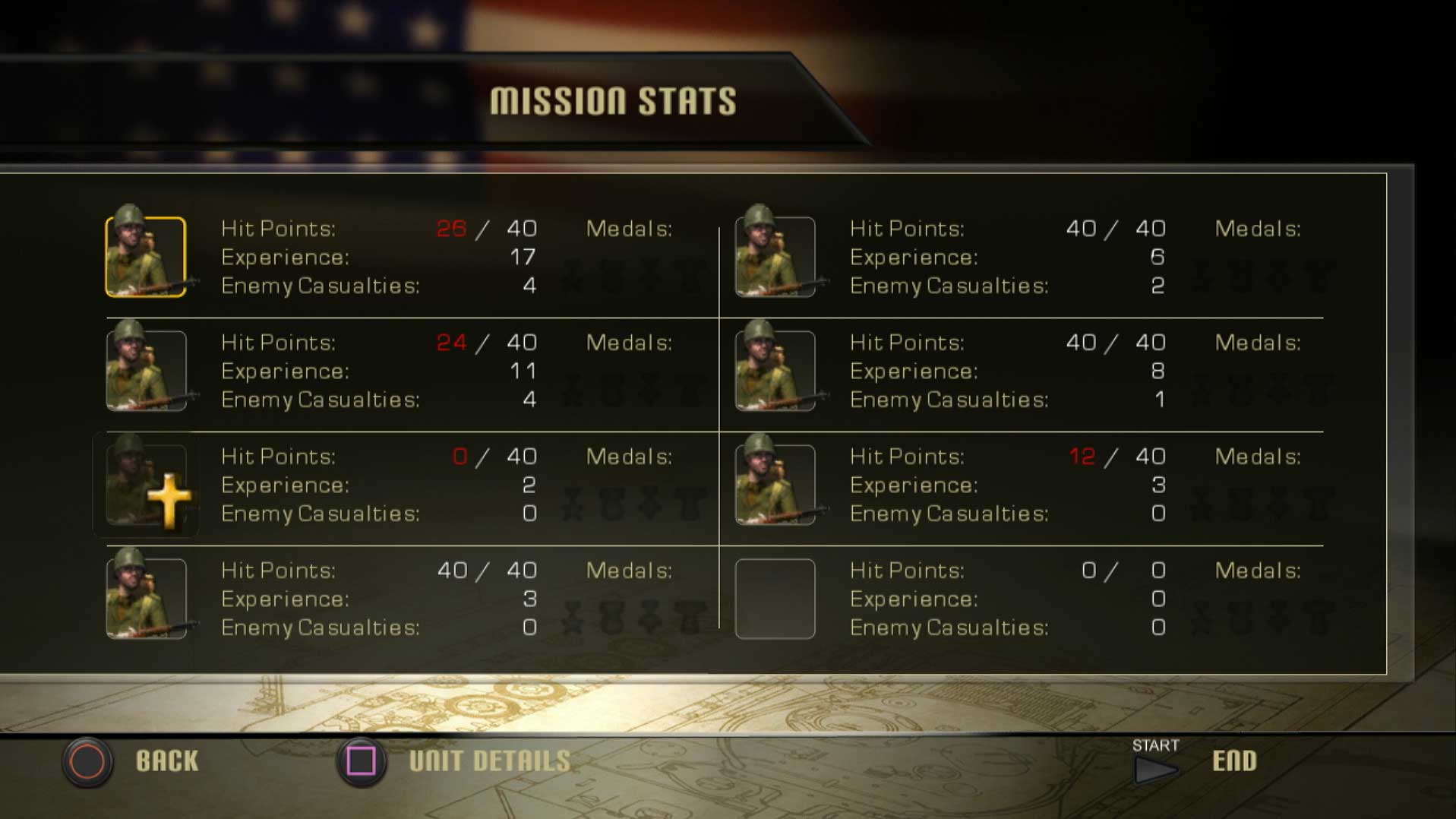 History Legends of War Patton PS3 game mission stats troops