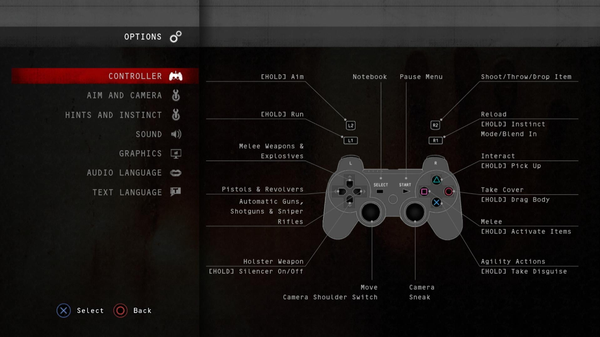 Hitman Absolution PS3 game controller button layout