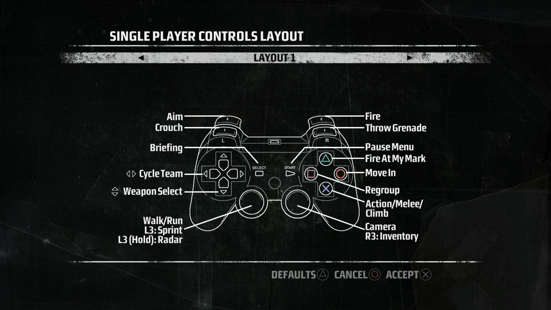 game controller button layout