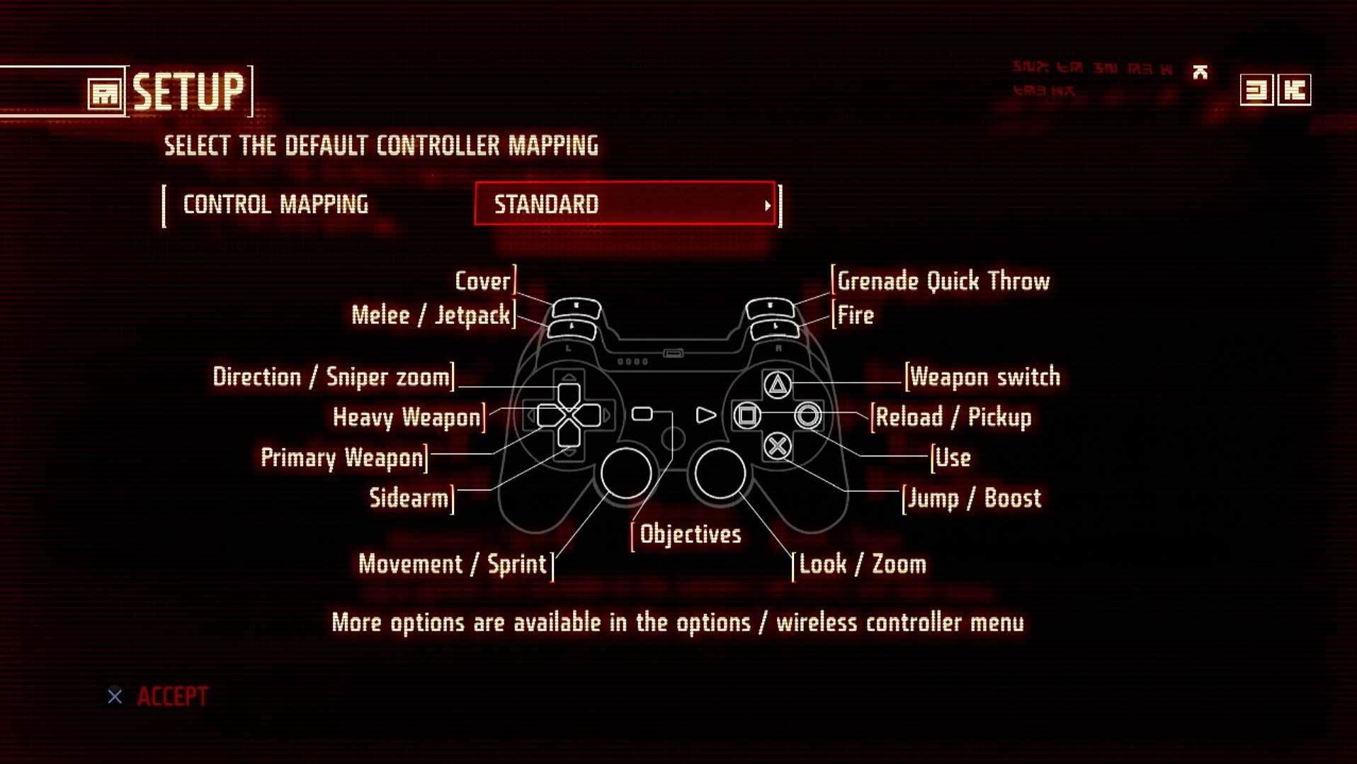 game controller button layout