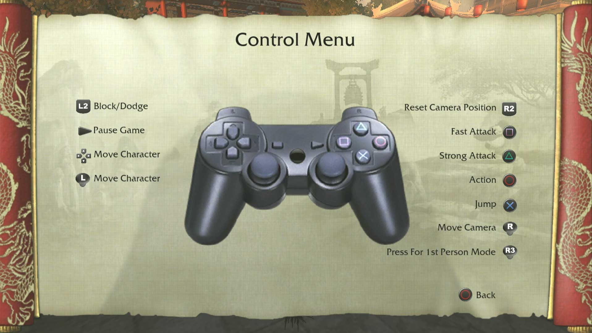 game controller button layout