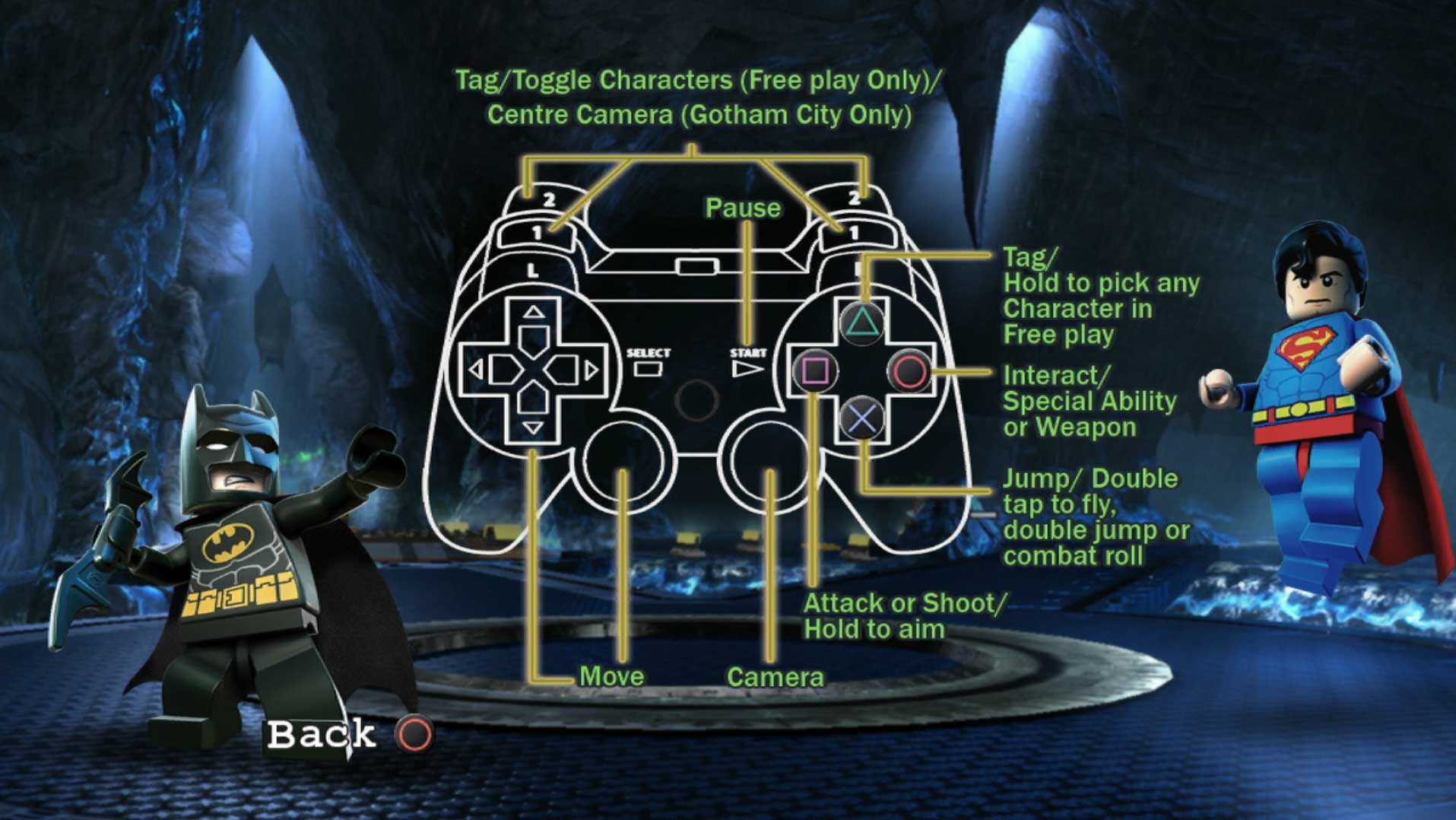 game controller button layout