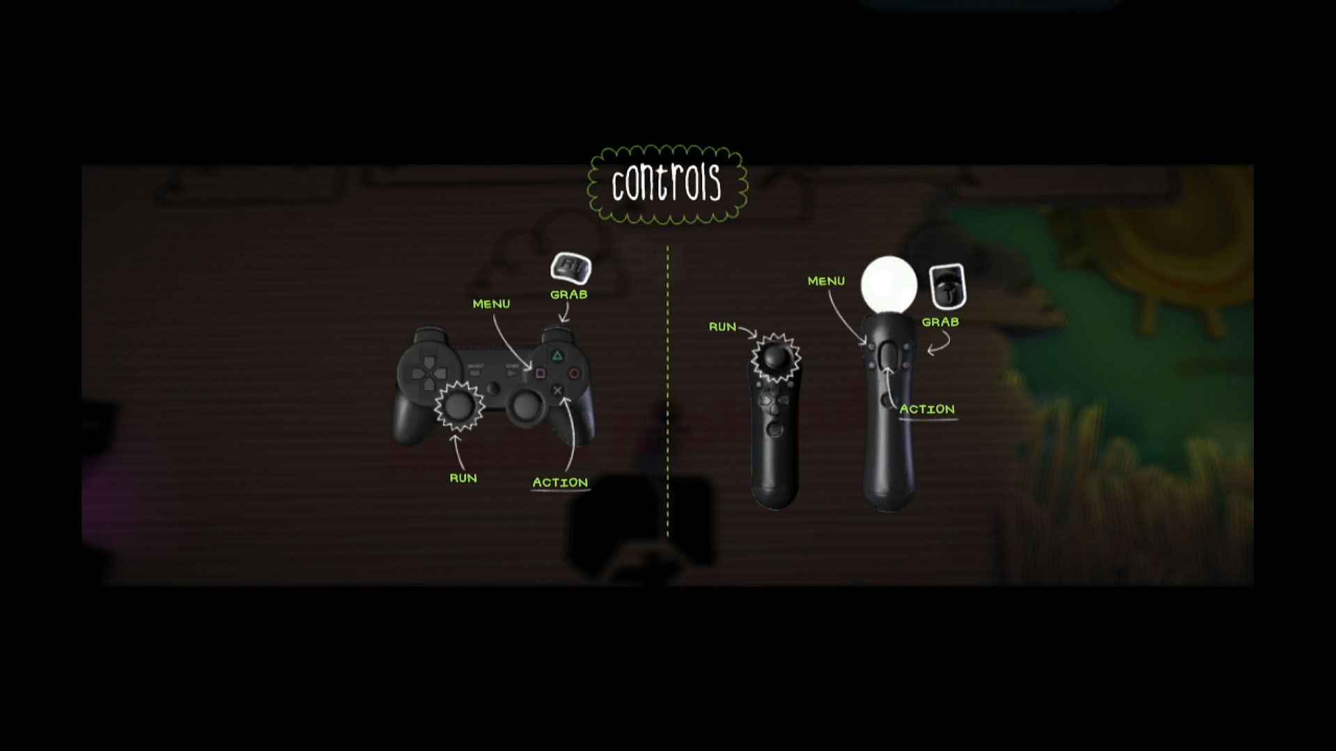 game controller button layout