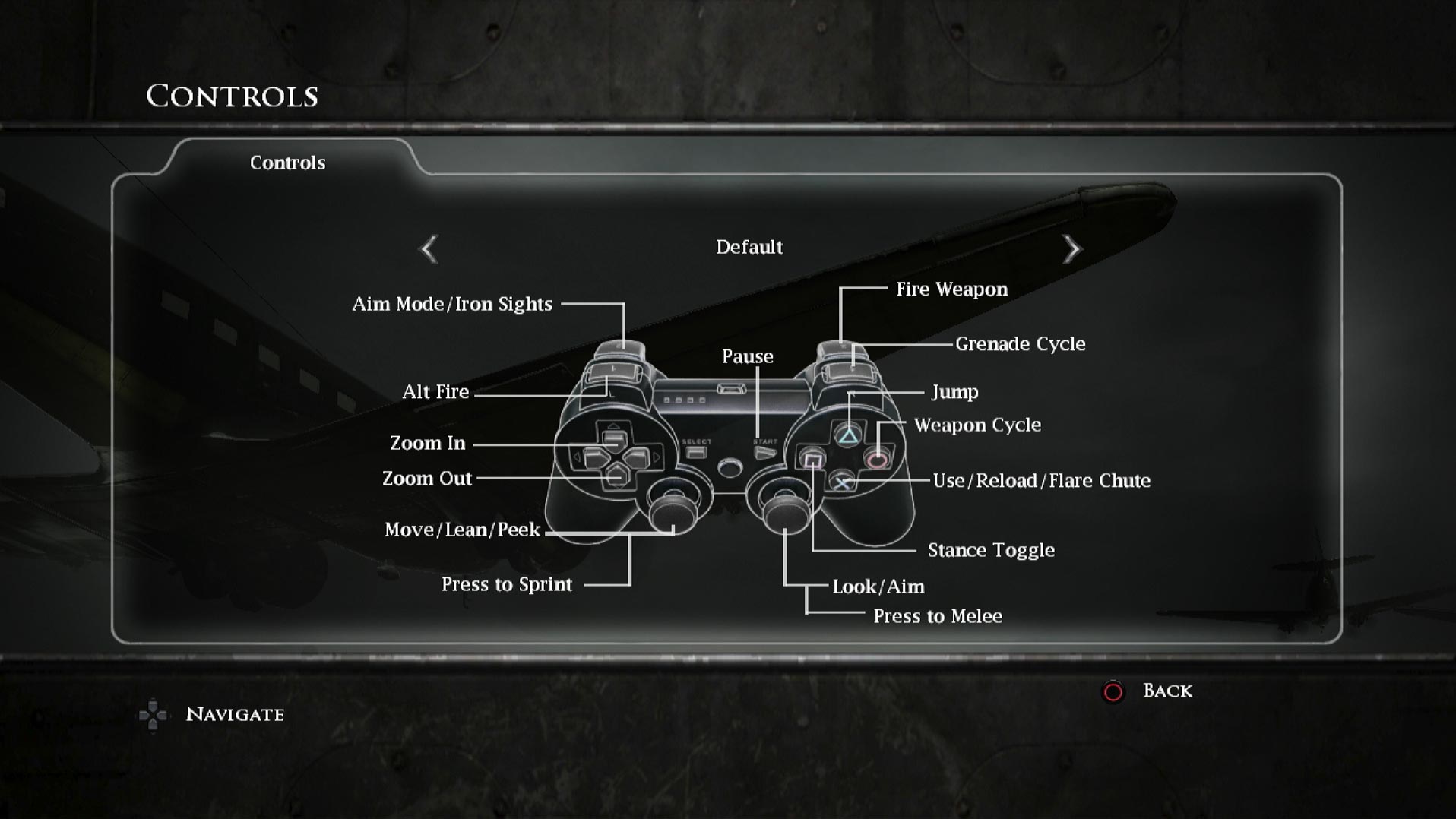 game controller button layout