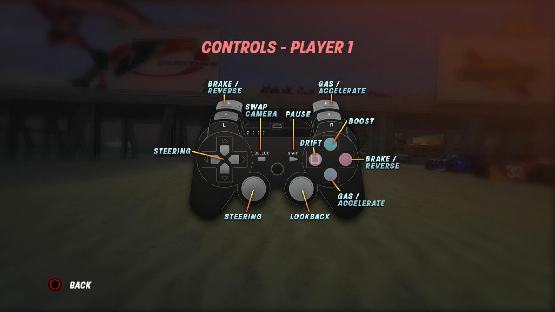 game controller button layout