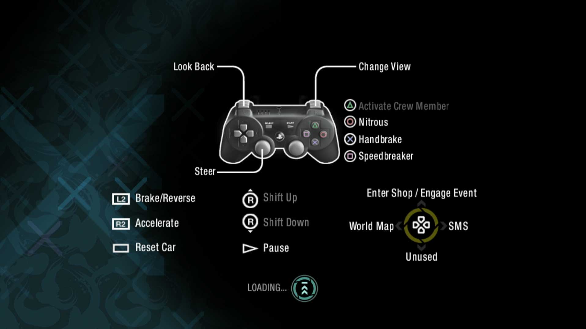 game controller button layout