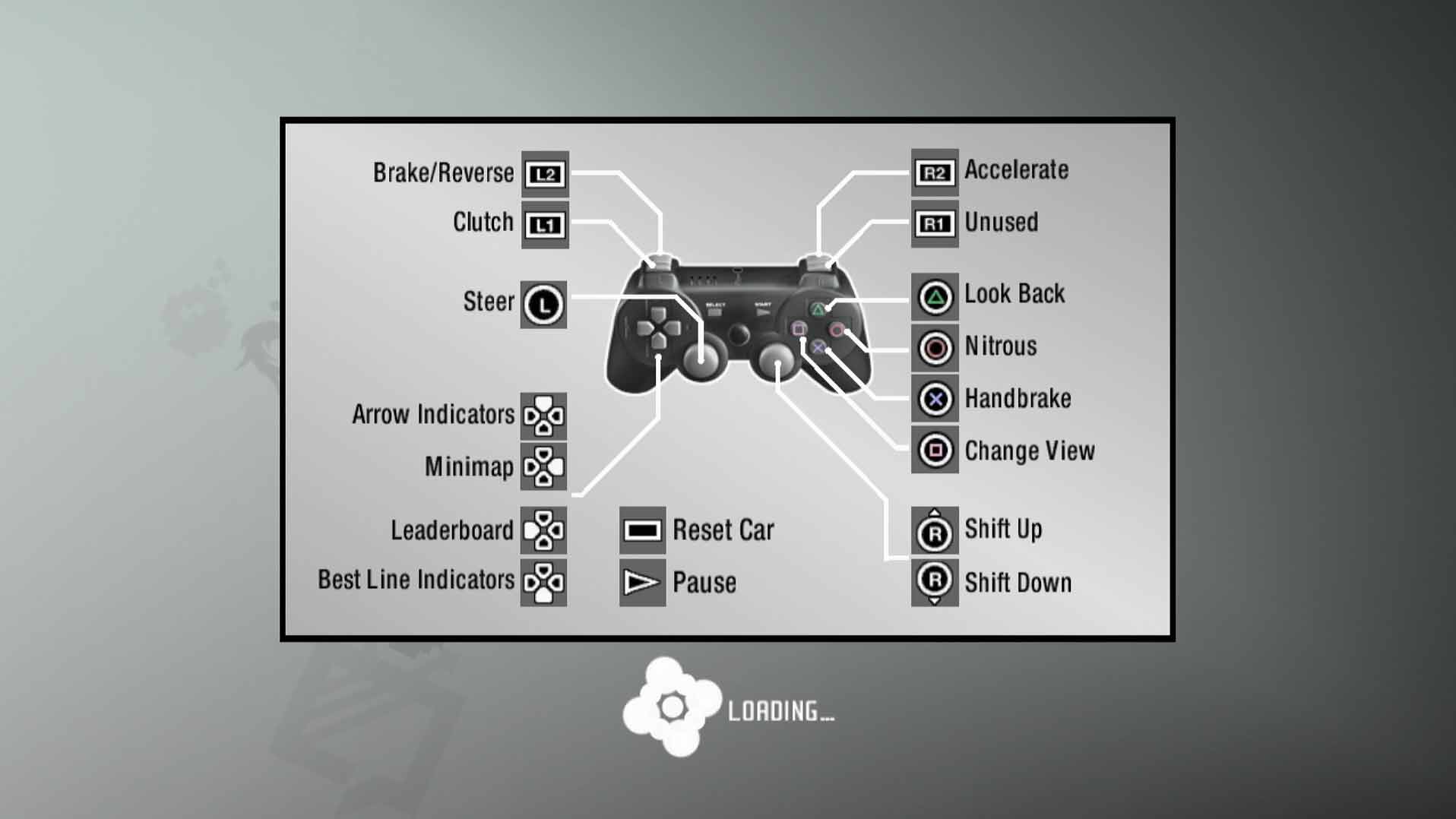 game controller button layout