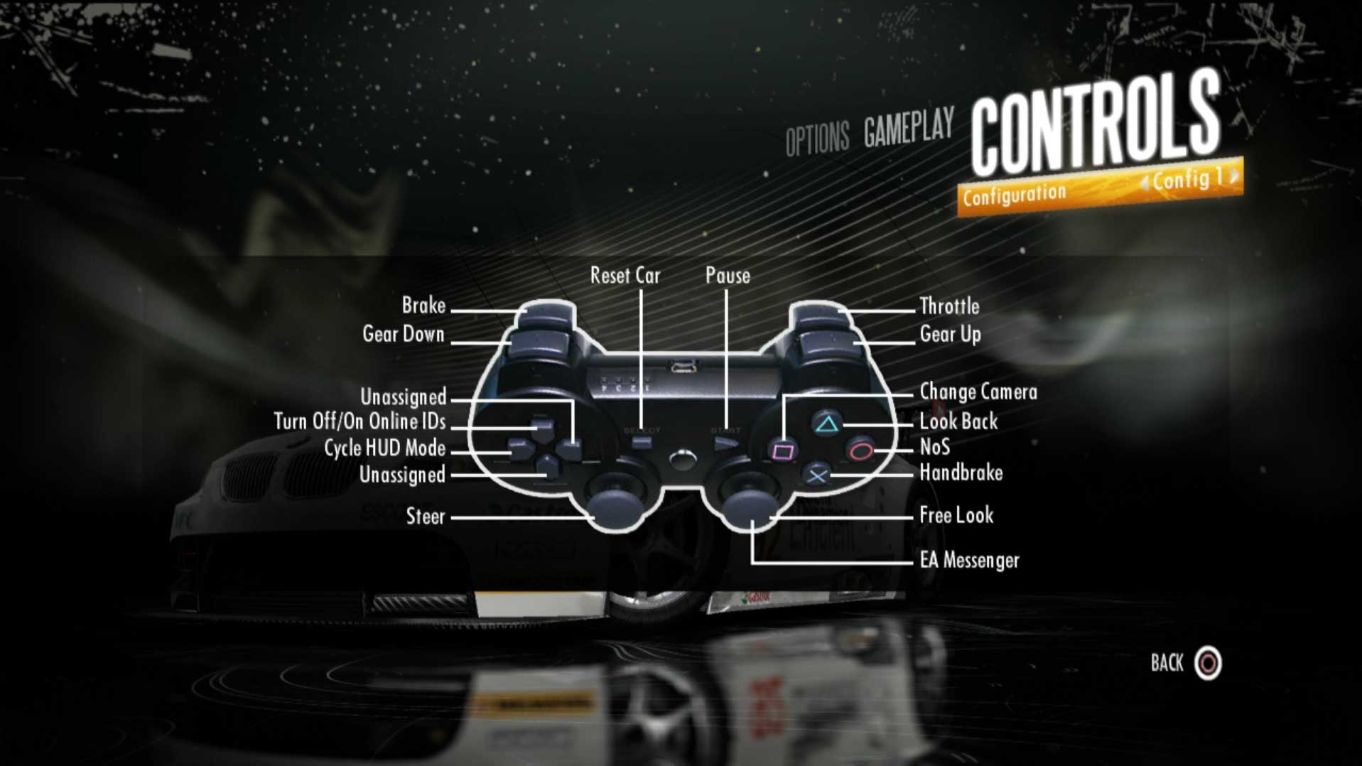 game controller button layout