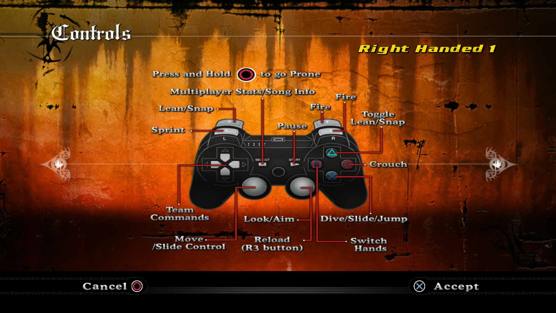 game controller button layout