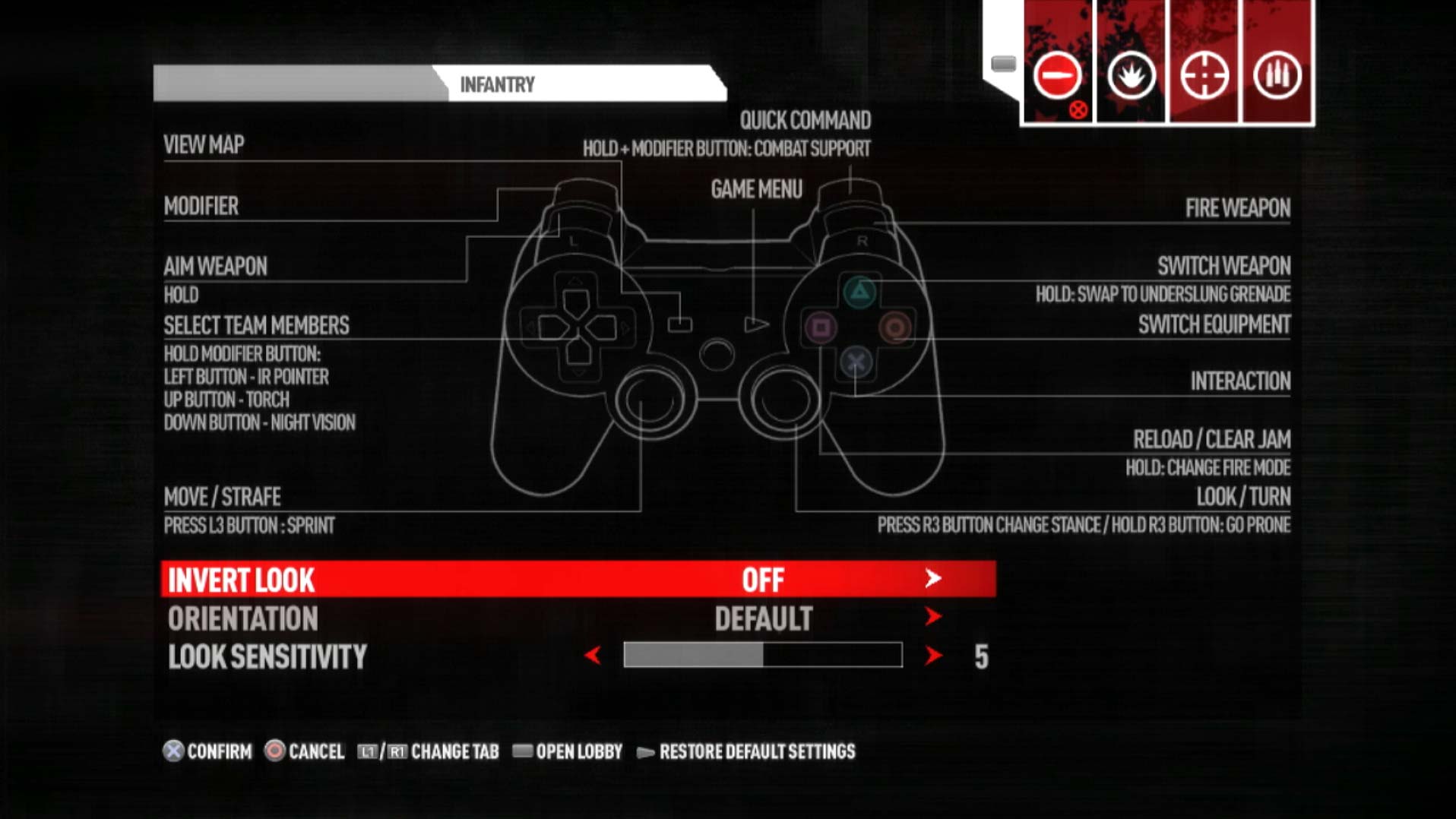 game controller button layout