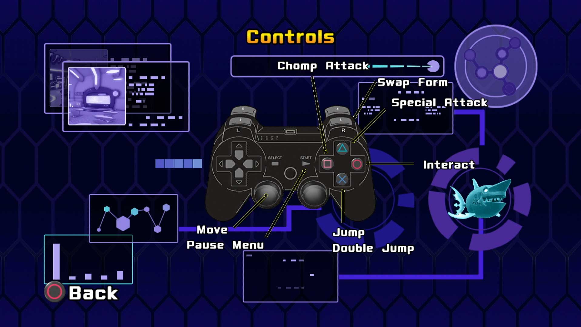 game controller button layout