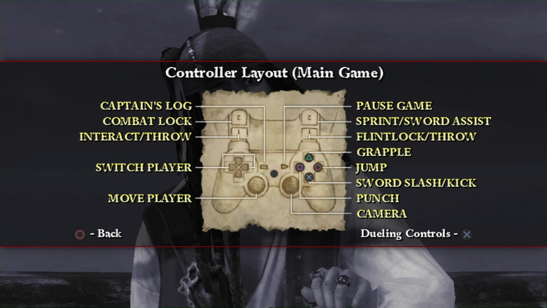 game controller button layout