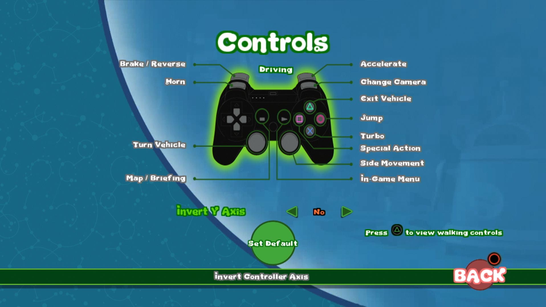 game controller button layout