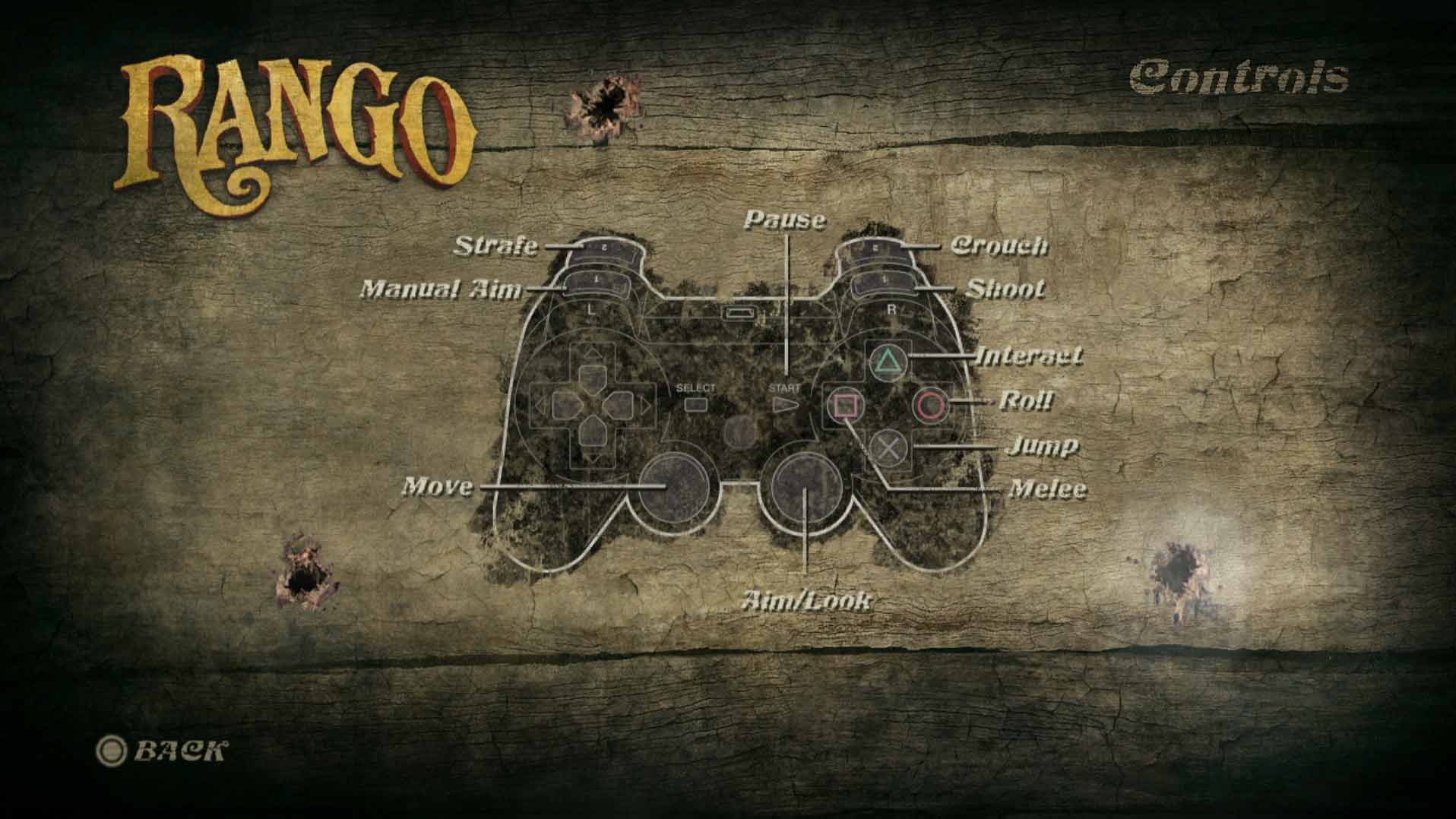 game controller button layout