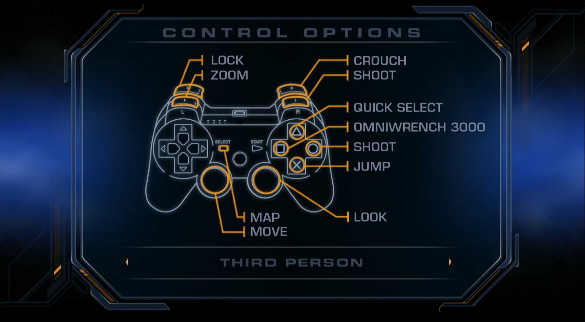 game controller button layout