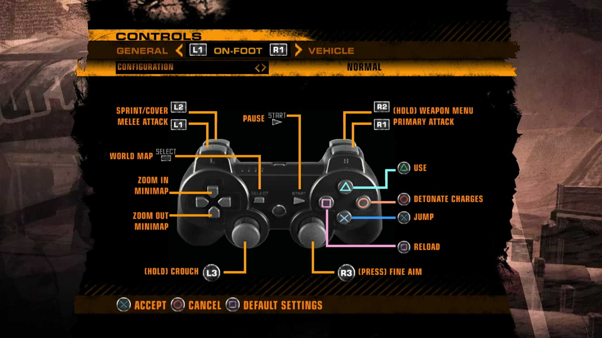 game controller button layout