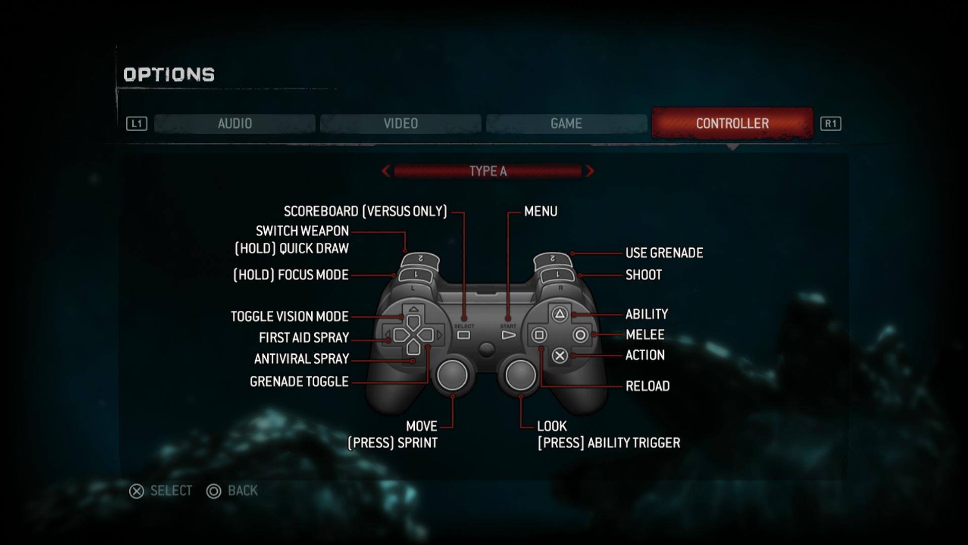 game controller button layout