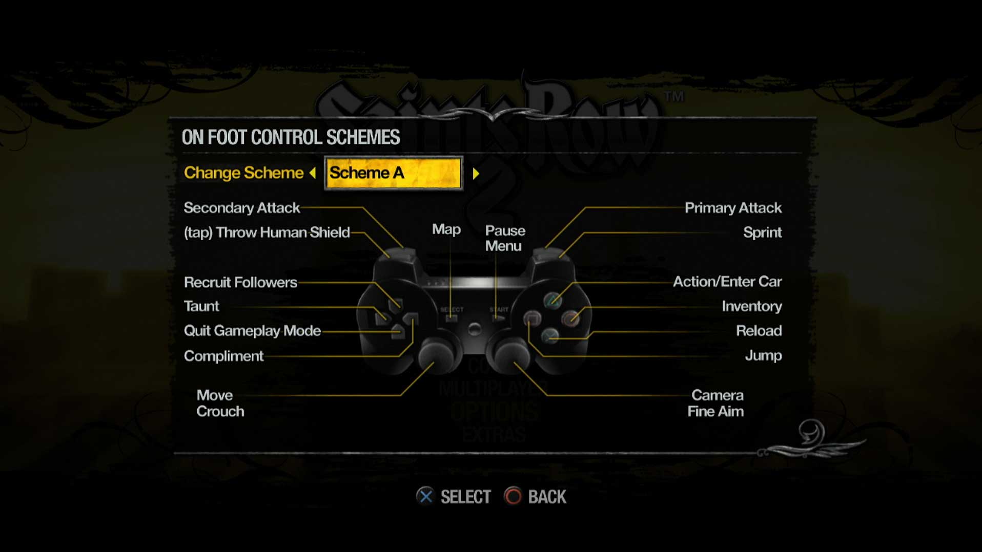 game controller button layout