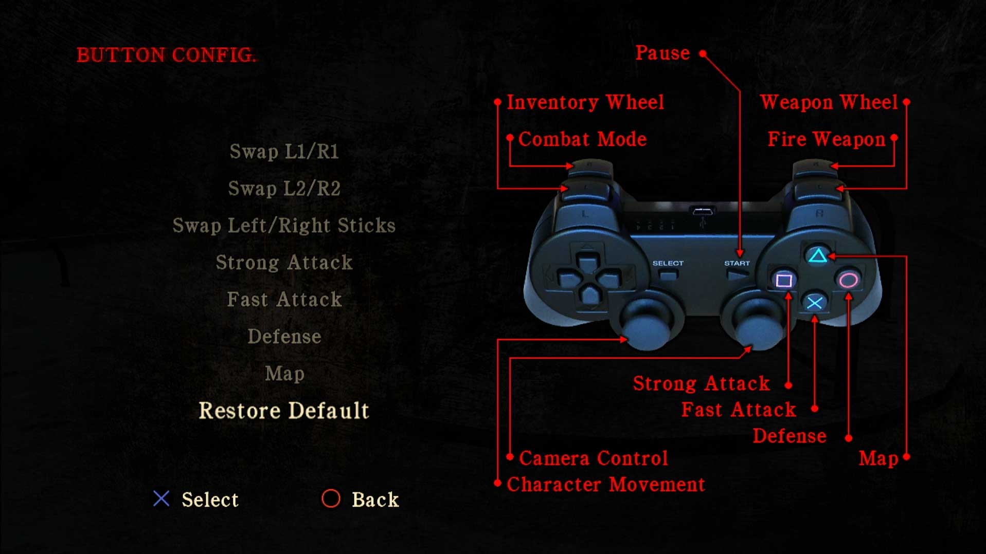 game controller button layout