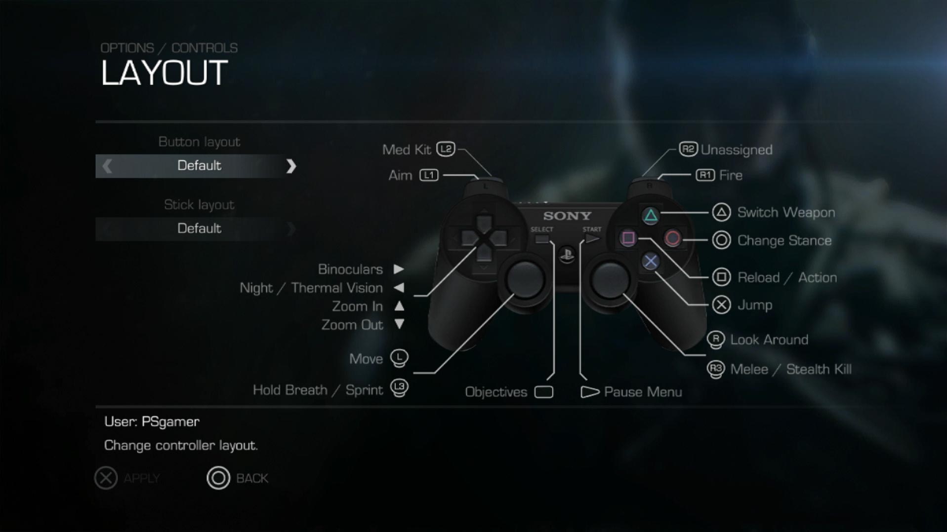 game controller button layout