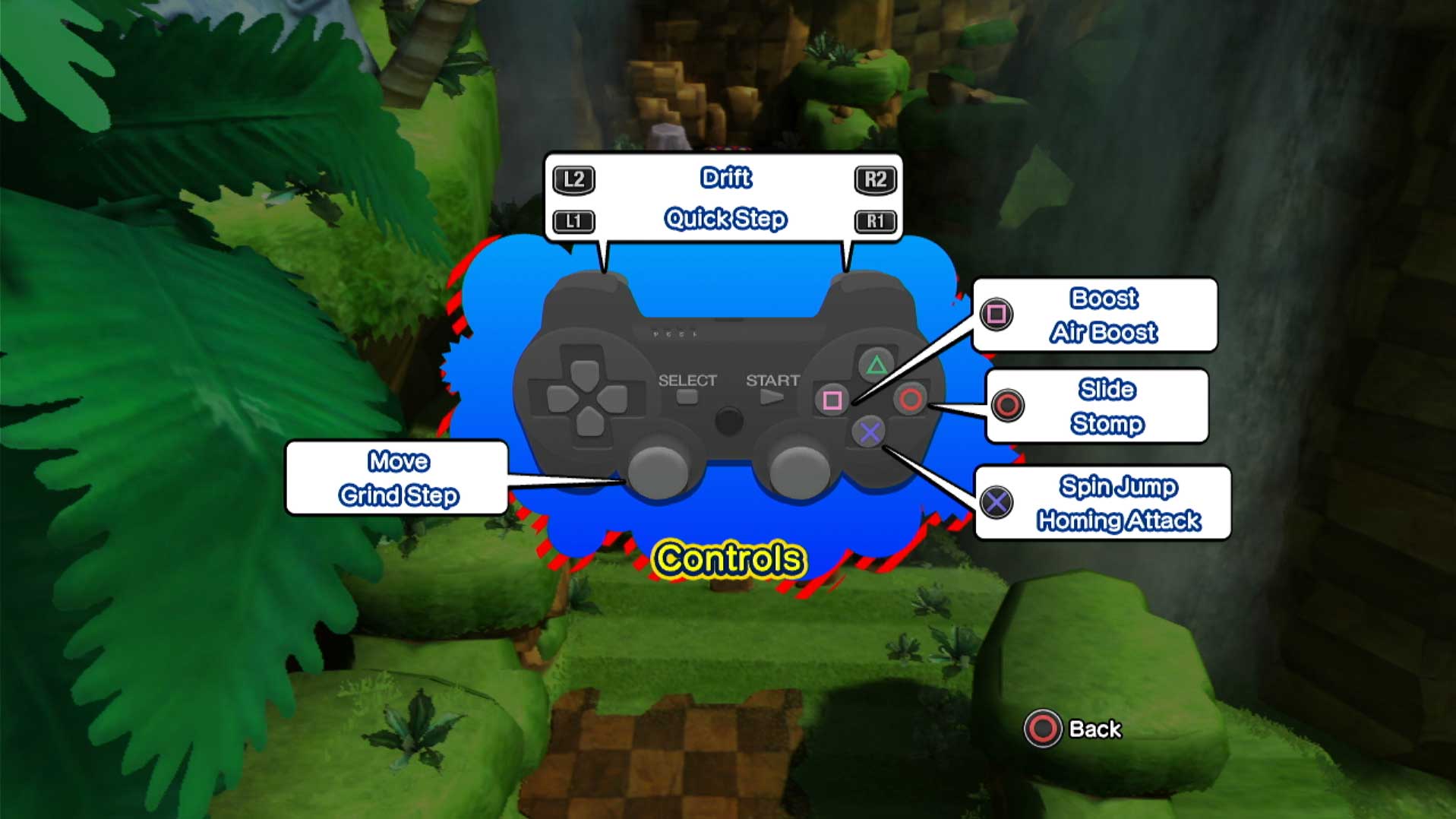 game controller button layout