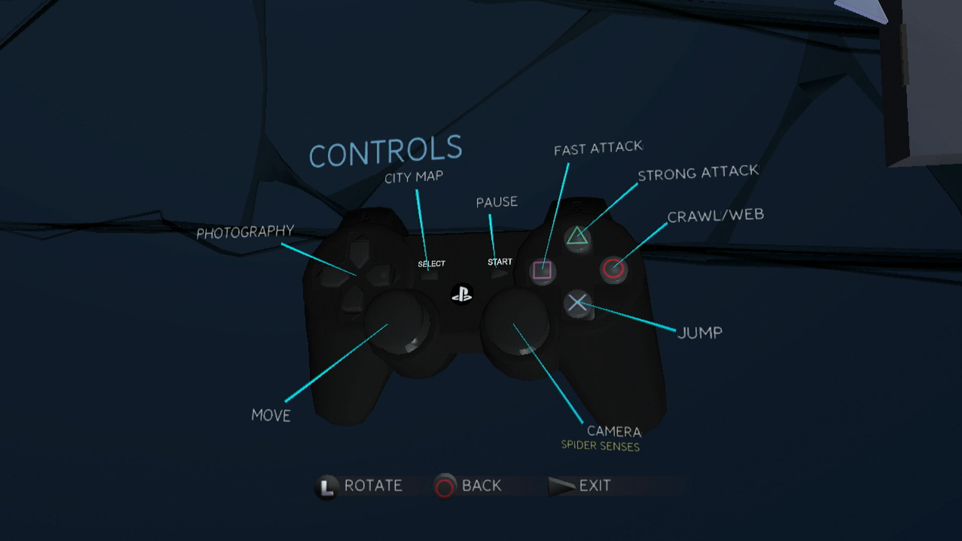 game controller button layout