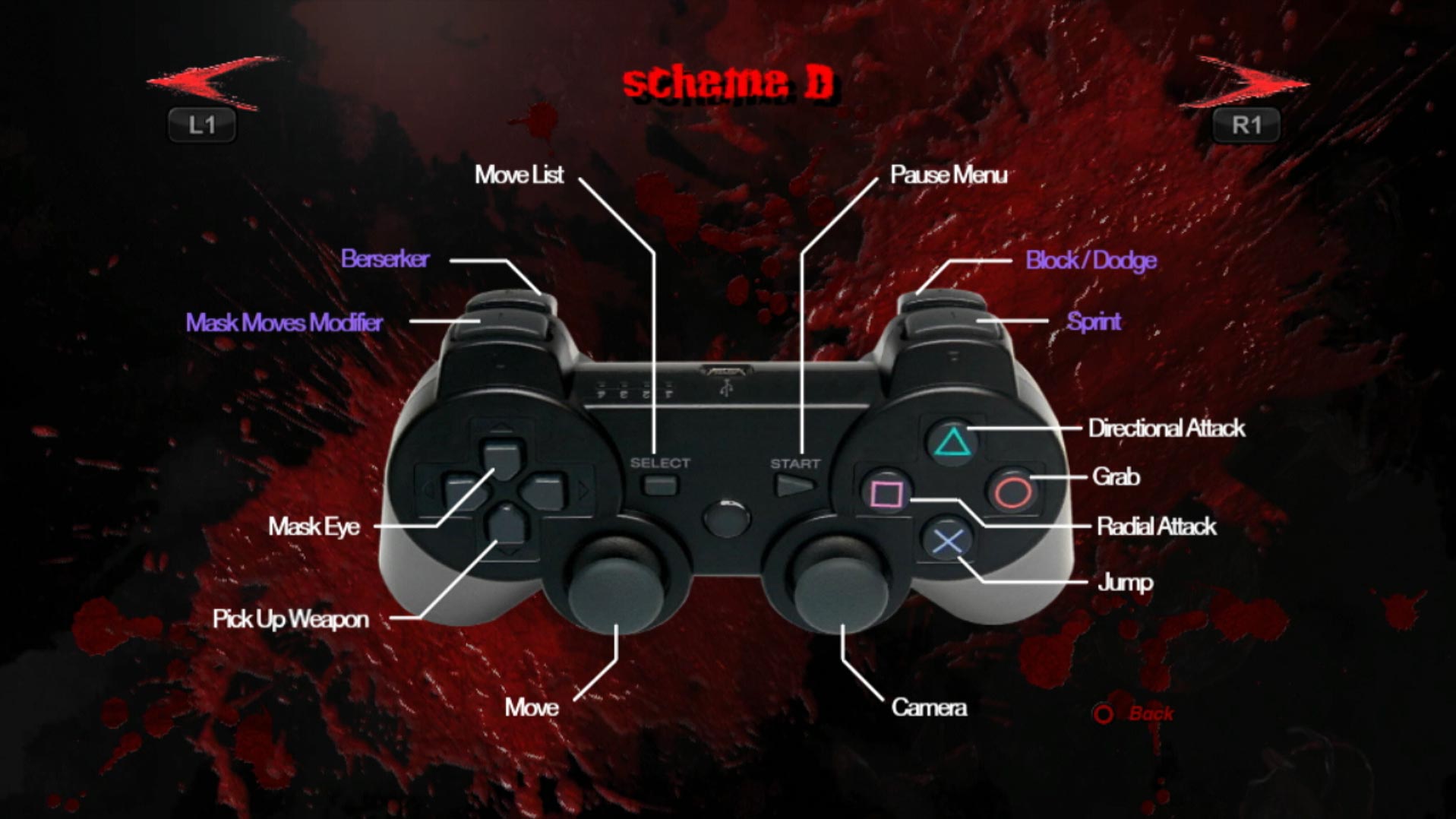 game controller button layout