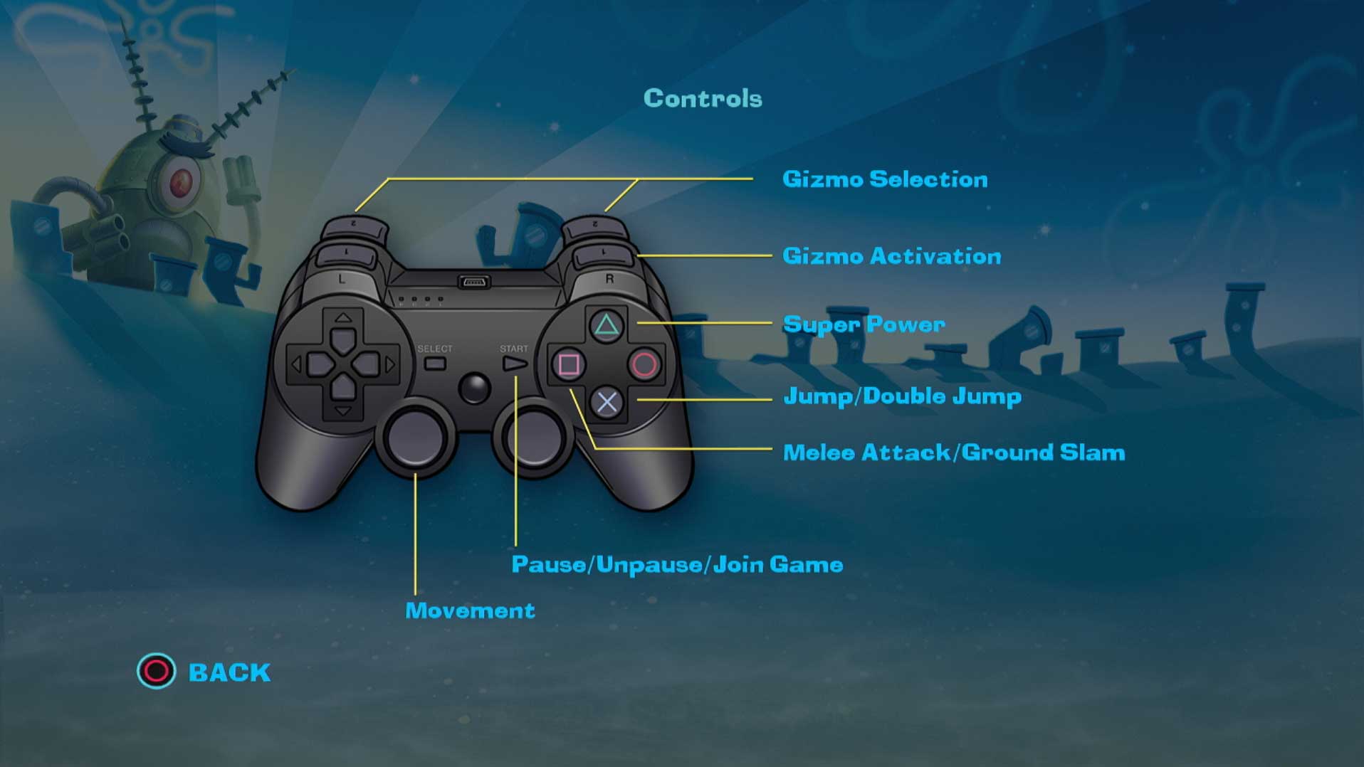 game controller button layout