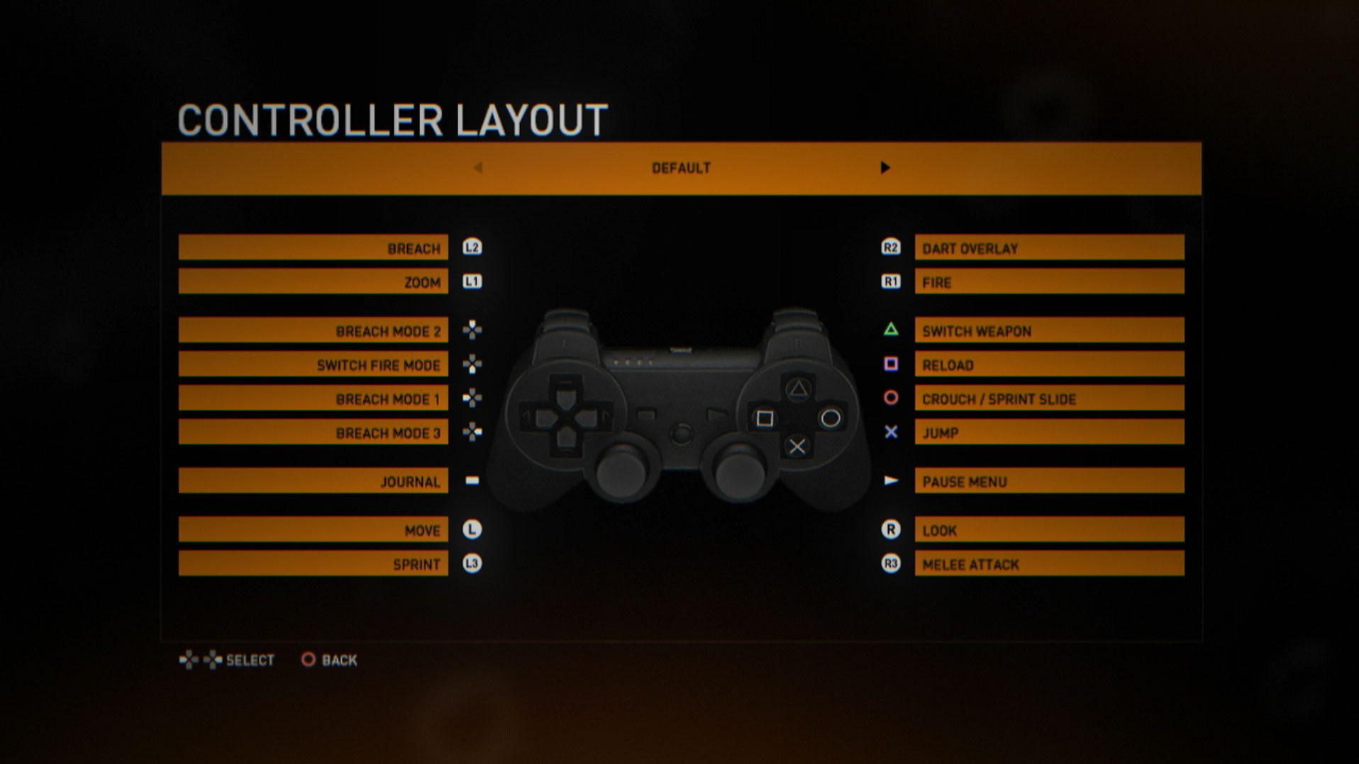 game controller button layout