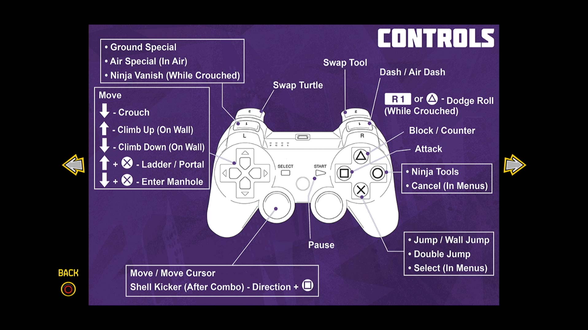 game controller button layout