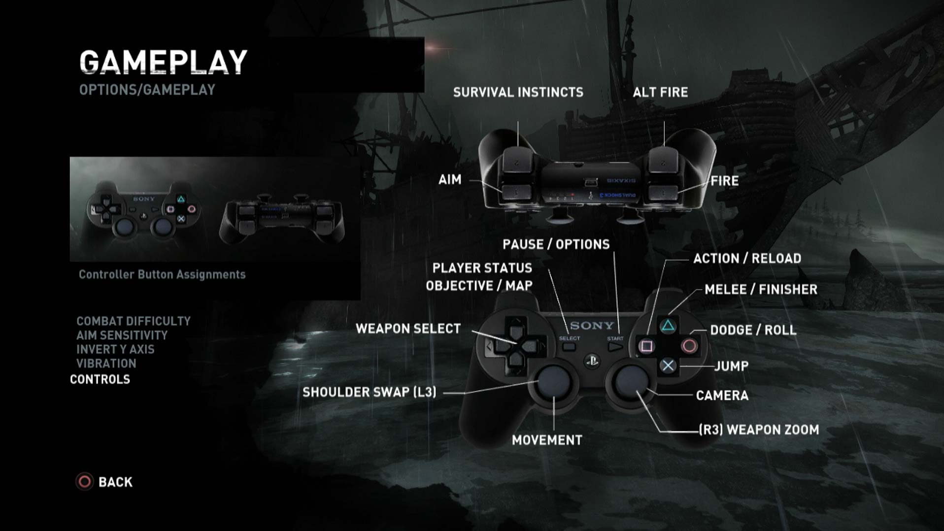 game controller button layout