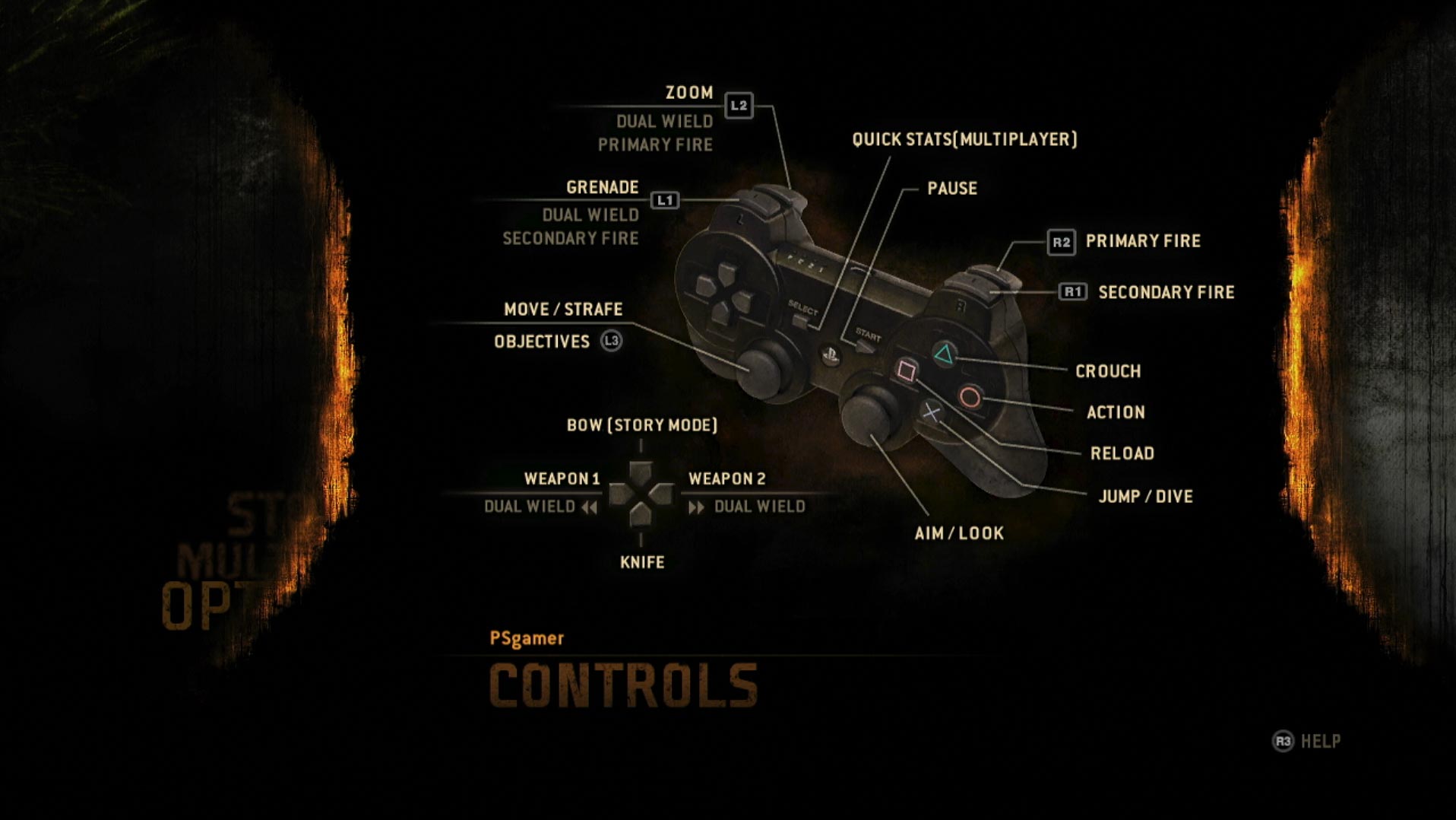 game controller button layout